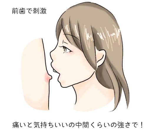 男女共通】乳首の一番気持ちいい舐め方14選！ちくびイキさせる方法 | 【きもイク】気持ちよくイクカラダ