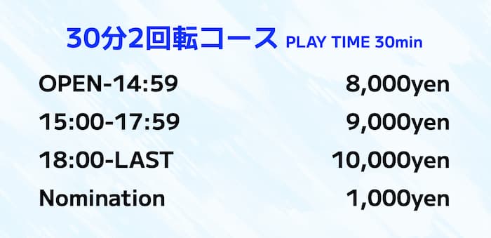 ピンサロレビュー】2回転1500円の深淵を包みなくお話します。｜sekiza