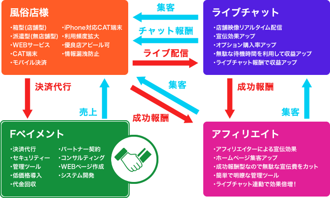 イベント情報｜柏で噂のイイ女『-ゴシップガール-』