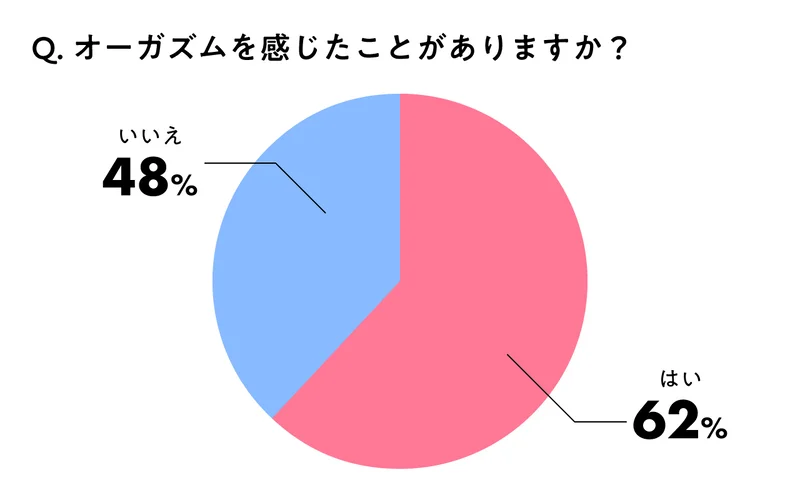 イキ顔、女性がイク時のエロ画像 - 性癖エロ画像 センギリ