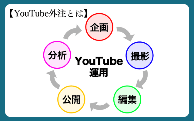 笑いたい時に見るYoutube動画。何度も見た面白い動画。｜ミスターはつよ