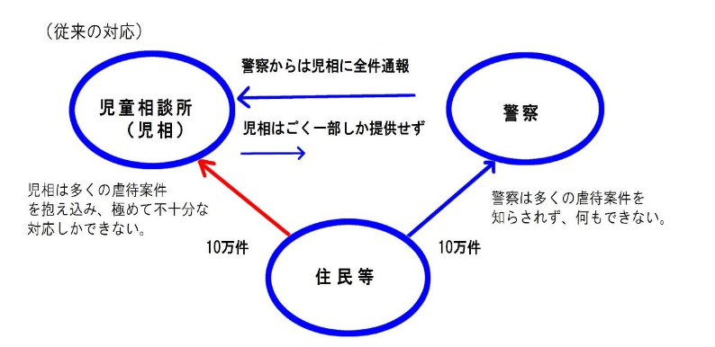 双子そろって入賞／うるまの田川さん姉妹／タイムス選考会「舞踊の部」 | 沖縄タイムス＋プラス