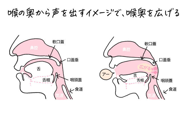 知らんかった！フェラチオとイラマチオ、両者における決定的違いとは？