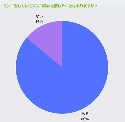 アナル舐めさせデカ尻人妻 肛門クンニでむせるほど匂いと味をなすりつけケツ穴ヒクヒク丸出しSEXで失禁イキしまくる淫乱痴女奥様