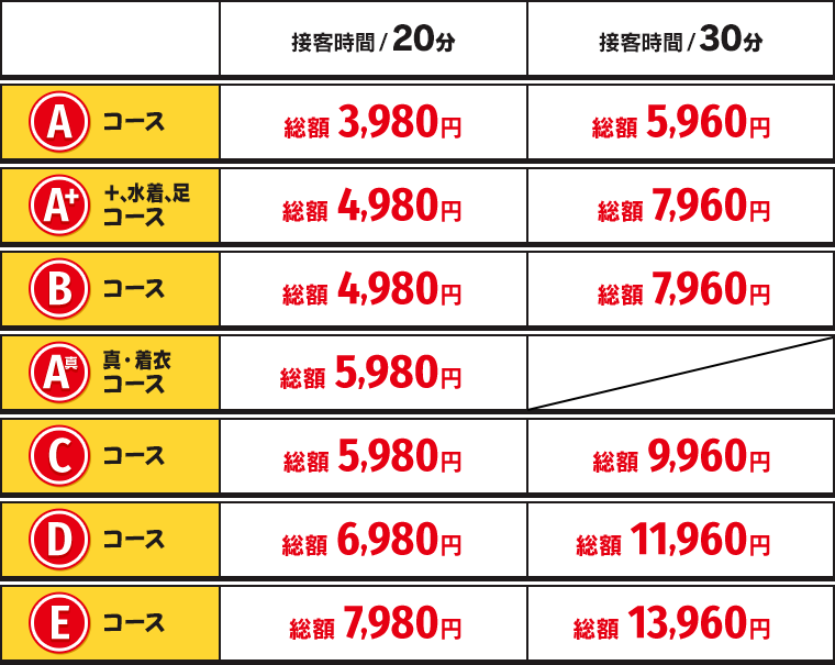 体験談】中洲の手コキ専門店2980円。オナクラの口コミ評判,爆サイ掲示板まとめ | モテサーフィン