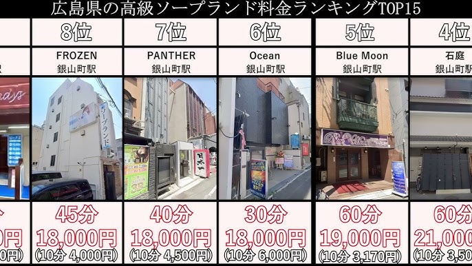 広島県の高級ソープランド料金ランキングTOP15 - YouTube