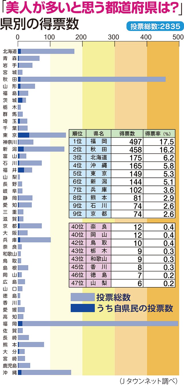 石川県 金沢市の風土味わって フードピア開幕｜北陸新幹線で行こう！北陸・信越観光ナビ