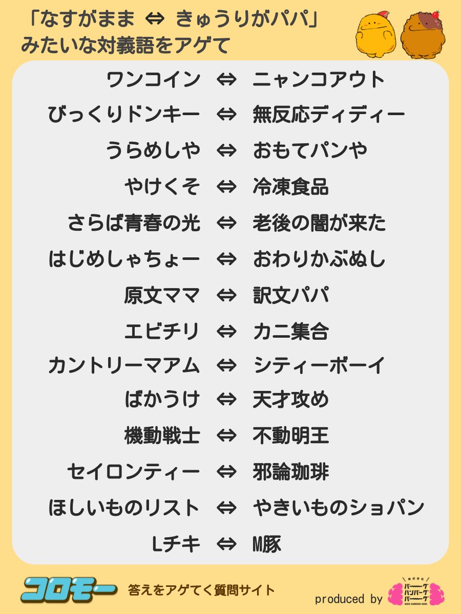 投票募集中！『ナスがママ』 | 体験農園なら貸し農園（市民農園）のシェア畑