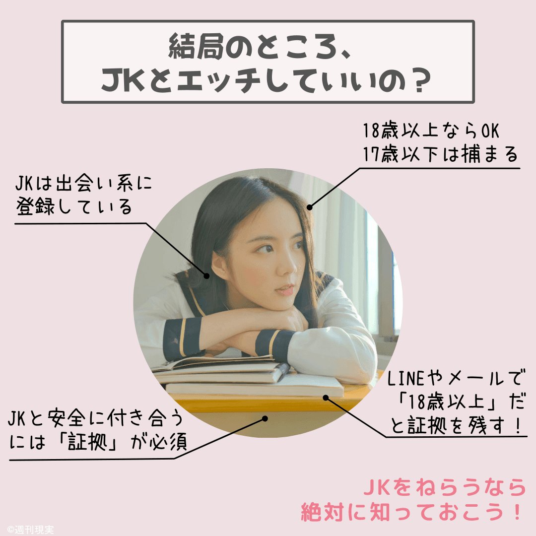 援交相手の探し方と注意点を詳しく解説！間違えないために必要な情報講座！