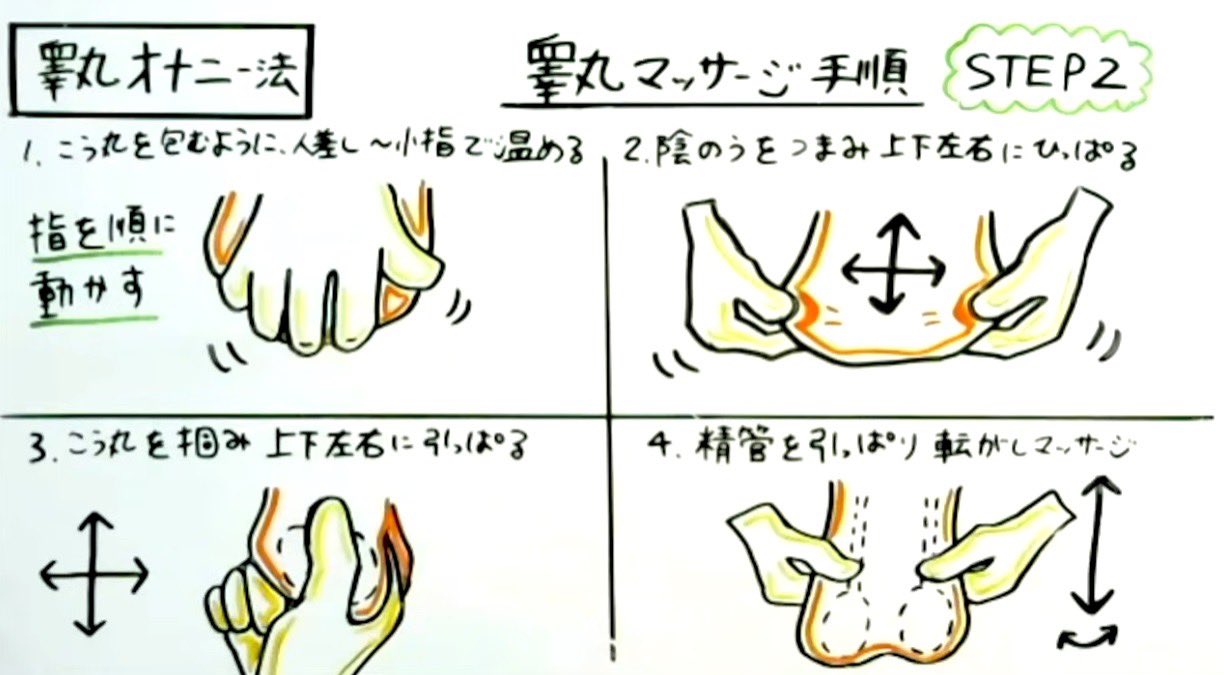 個人撮影】素人 睾丸マッサージしながらのオナニー -