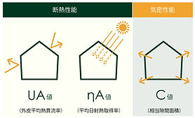 カタログ数字」ほど「パワーがない」は実際にあった！ エンジンのスペックの「グロス」と「ネット」値とは | 自動車情報・ニュース