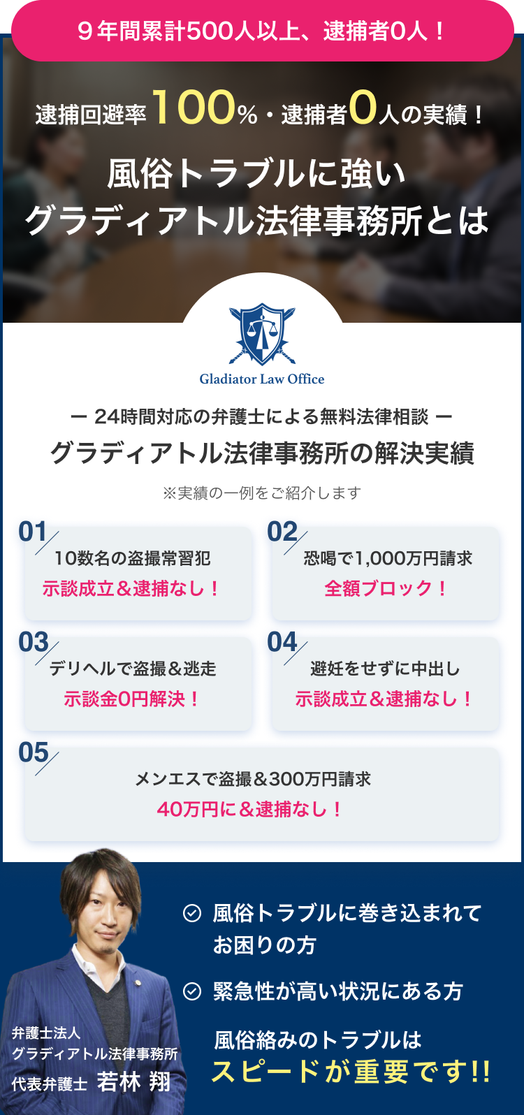 デリヘルでの盗撮がバレた！｜後日逮捕される？罪にならない？罰金や慰謝料の相場とは