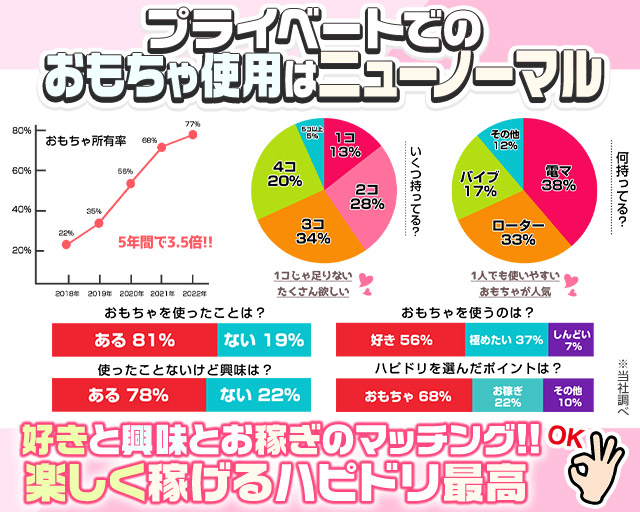 中洲ソープ「中洲人妻ソープ～もしづま～福岡博多店」萌花(もか)｜フーコレ