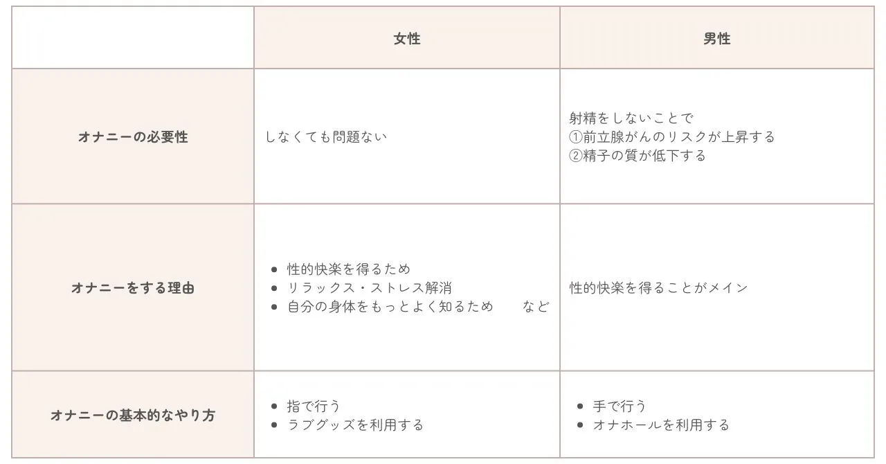 媚薬混入学園 女教師/女学生膣熱オナニー1 1/2 -