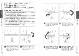 ハンサムな男性はセクシーな女性の手を縛る。の写真素材・画像素材 Image 64383460