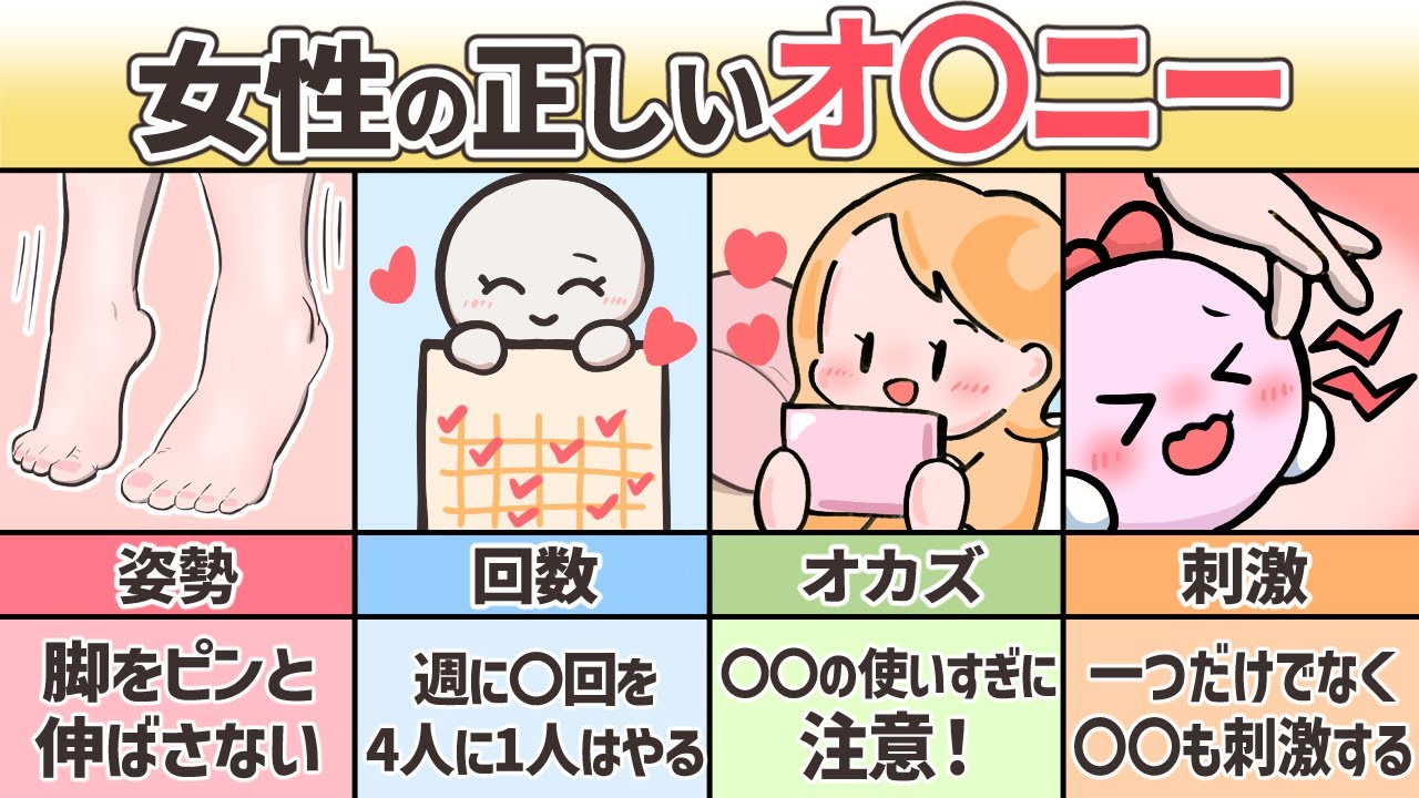 角オナニー(角オナ)とは？正しいやり方 - 夜の保健室