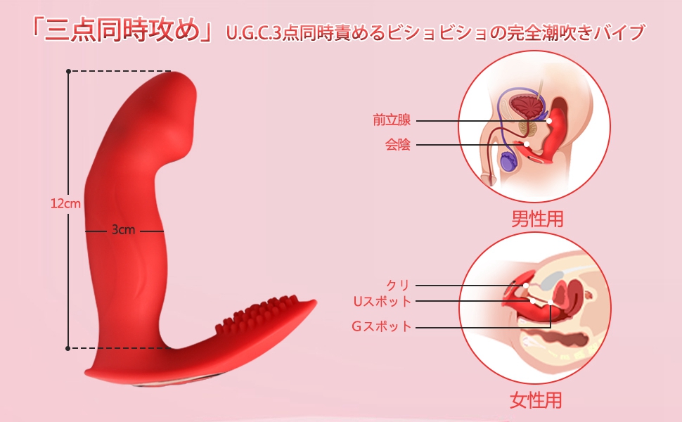 Uスポットって何？Uスポットの見付け方、Uスポットの刺激方法