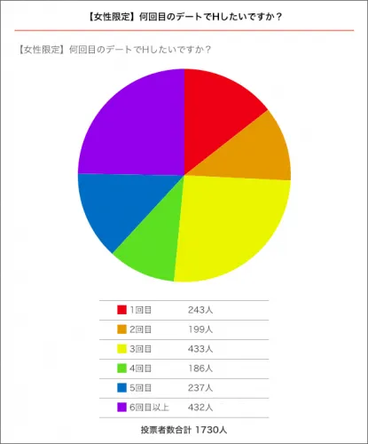 家電製品ミニレビュー】これがあるから頑張れる! デザインよし、マッサージ性能よしの10万円マッサージチェア - 家電