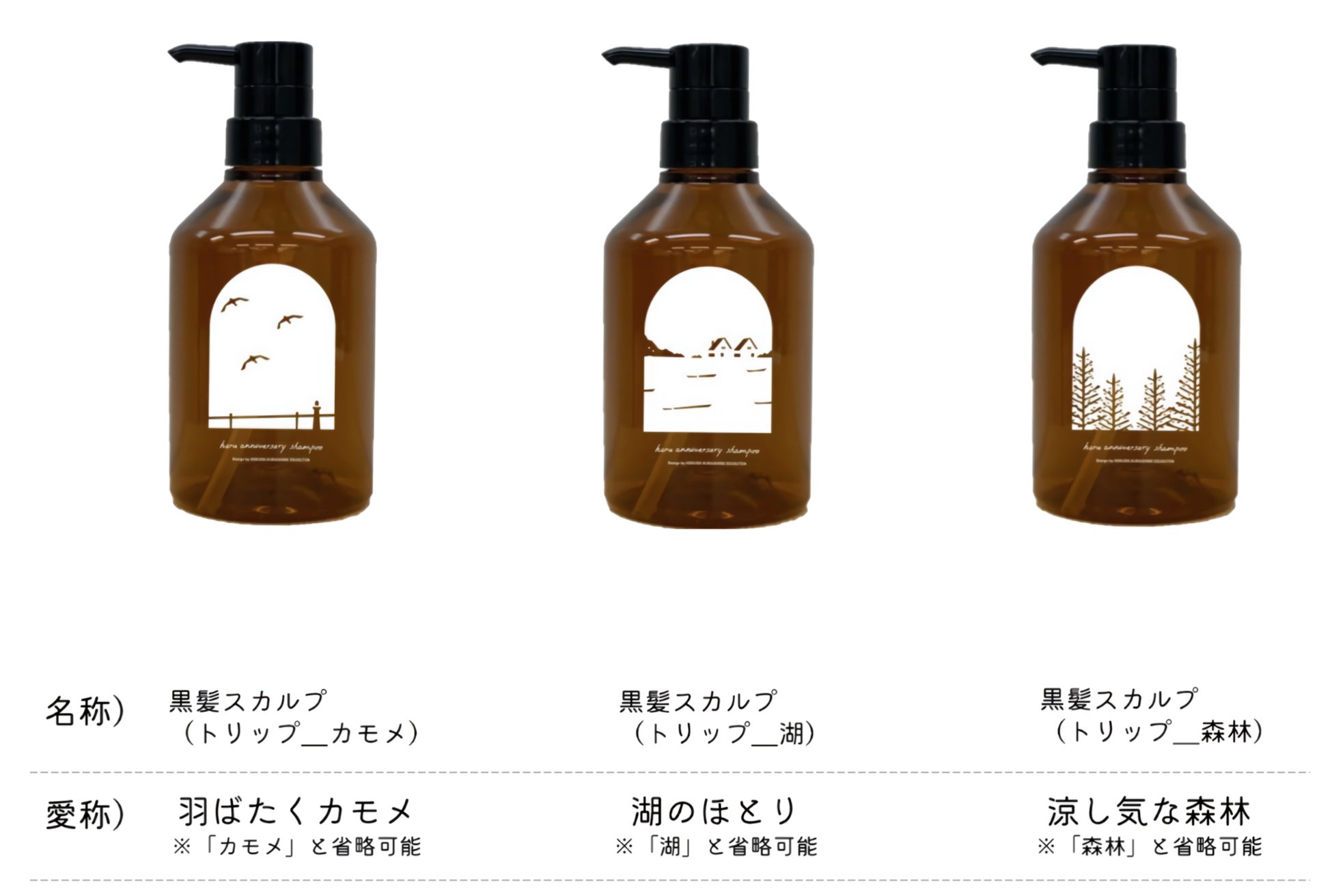 お試しトライアルセット】haruシャンプーのお試しサイズは非売品！お得なお試し方法について解説 | ヘアサロンヘアケアトーク