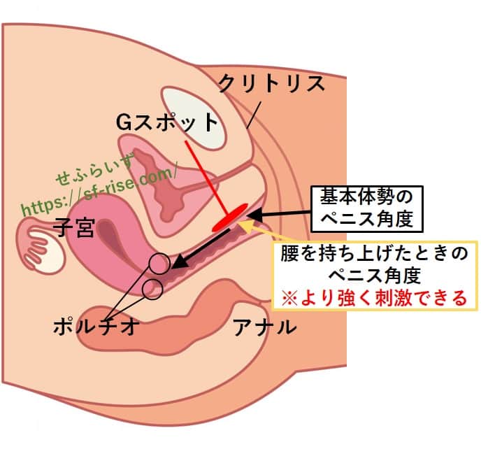 パンストJK渚みつきの正常位足裏＆足コキがVRで見れる | あしフェチハンター