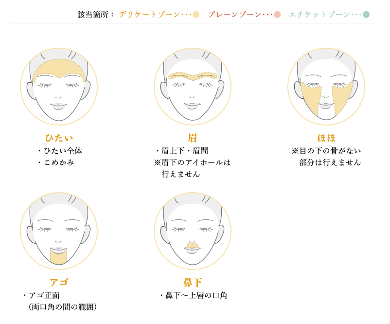 TBCの口コミや施術の脱毛効果,料金や予約方法などを徹底解説！ - 名医のチョイス