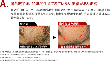 メンズTBCの髭・VIO・全身脱毛の効果を徹底分析！ | メンズ脱毛の比較・分析・診断サイト |