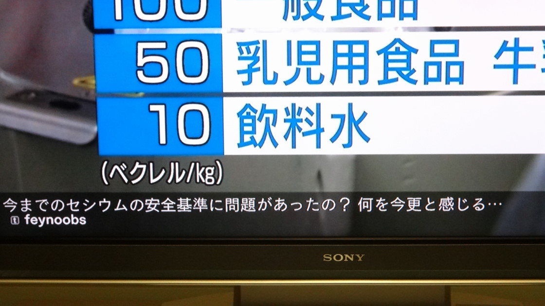 からあげのるつぼ on Twitter