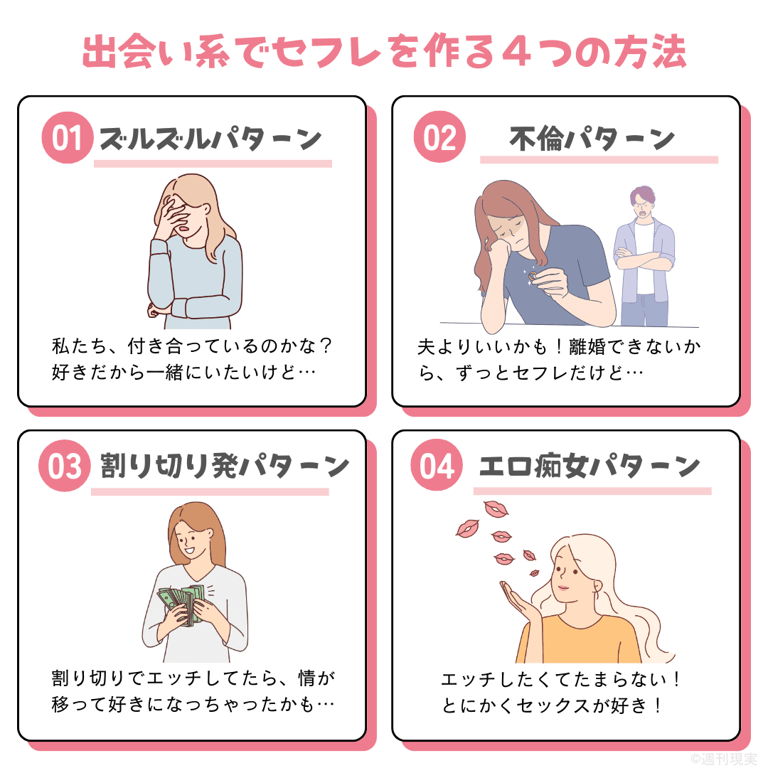 Twitterでセフレを作る方法を解説！裏垢でセフレ募集する女性に出会えるか検証 - ペアフルコラム